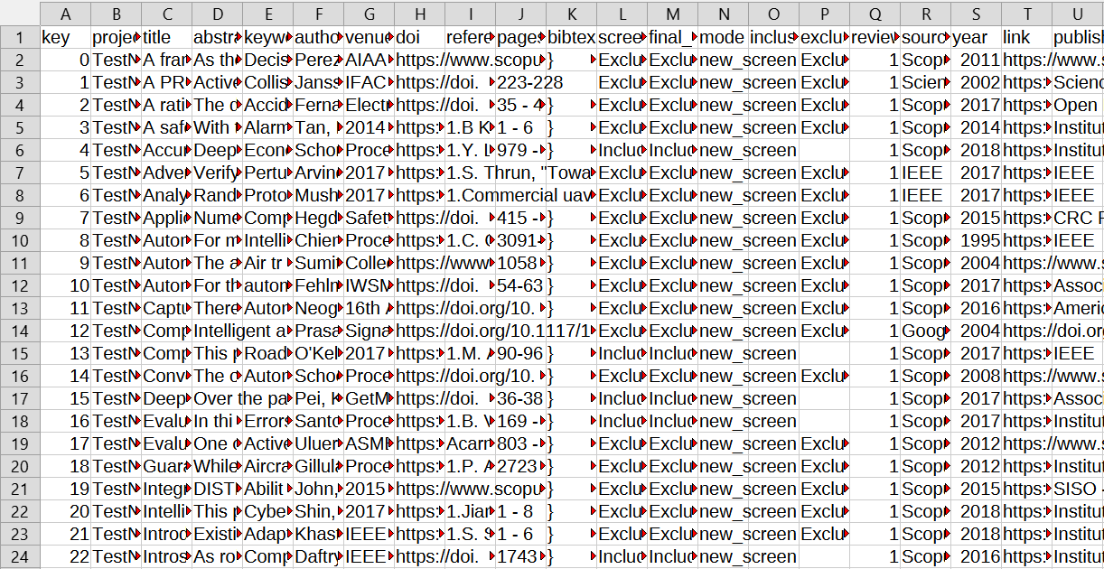 Metadata curation to evaluate the use of LLMs in the context of a systematic review